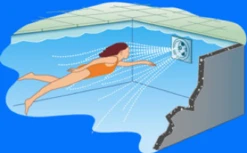 Olympic Sport Zelfbouw Plunge Pool 4,00 X 3,00 X 1,50m 7 Olympic Sport Zelfbouw Plunge Pool 4,00 X 3,00 X 1,50m -Bestway Winkel image 1676 2526